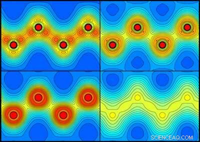 Unveiling the Mechanism of XFEL-Induced Diamond Melting