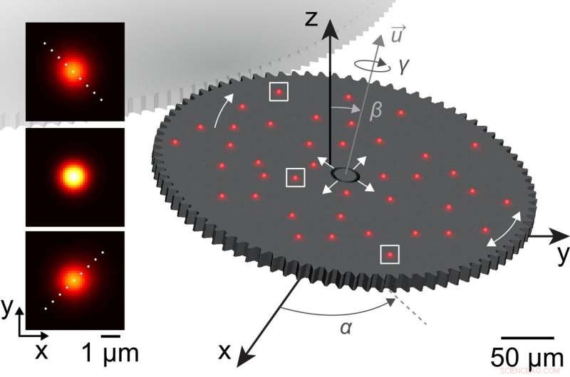 Precision 3‑D Measurement in Microscopes: A Robust Calibration Method