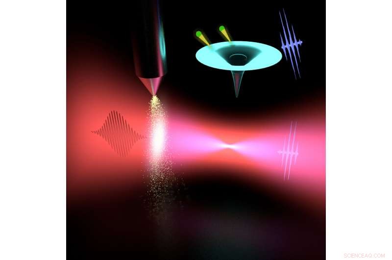 Scientists Pioneer Compact, High-Intensity XUV Laser Technology