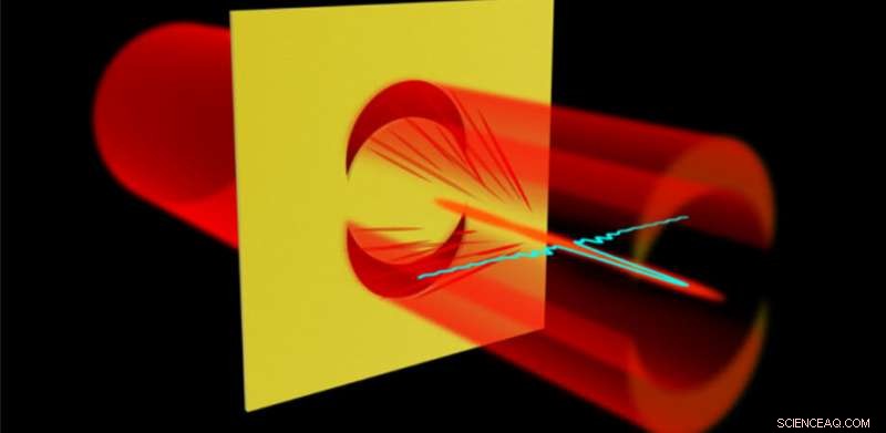 Creating Superoscillatory Light Focusing Without Side Waves