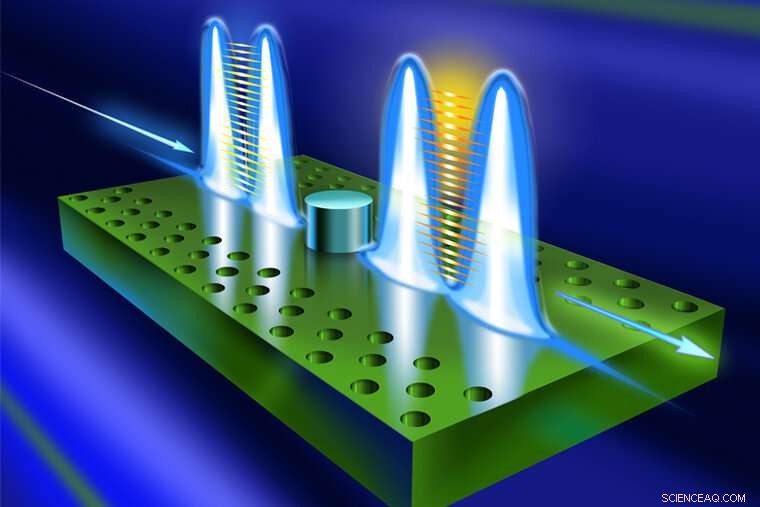 Revolutionizing Quantum Computing: A High-Fidelity Two-Bit Logic Gate Powered by Novel Light