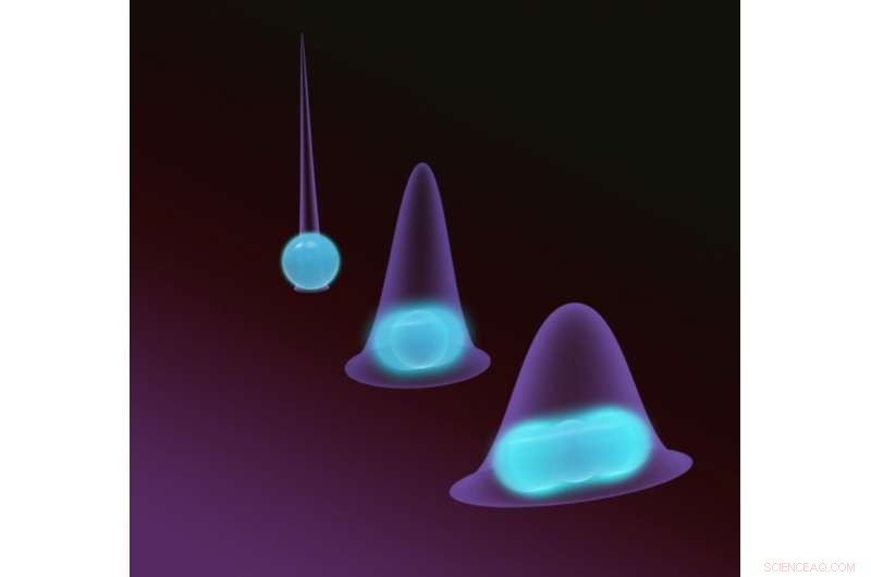 Quantum Nanoparticles: Controlled Pulling and Compression Techniques