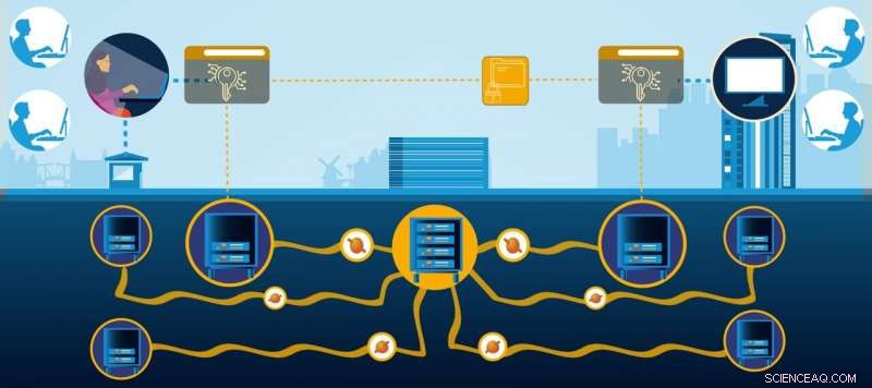 Untappable Quantum Communication Achieved: A Breakthrough for the Future Internet