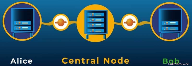 Untappable Quantum Communication Achieved: A Breakthrough for the Future Internet