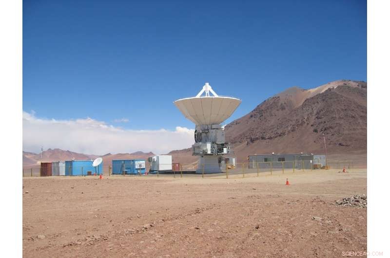 Advanced Method Accurately Measures Signal Loss in Far‑Infrared Telescopes