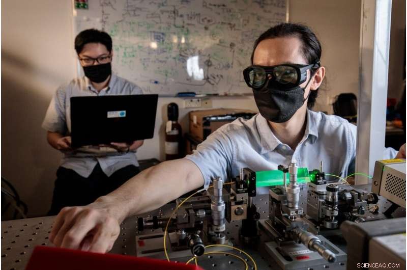 Scientists Achieve Breakthrough: Quantum Power Limiter Guarantees Attack‑Proof Secure Communication