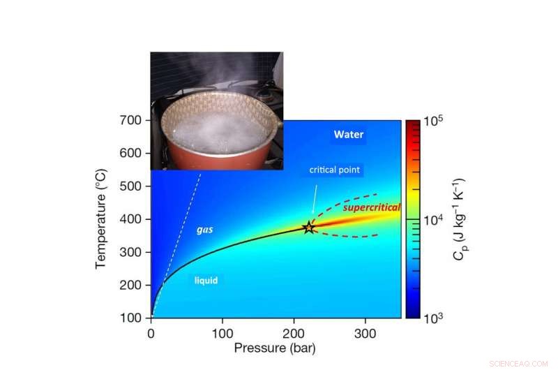 Breakthrough: Quantum Phase Transition Observed in Pure-Spin Quasi-2D System
