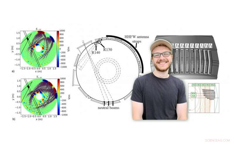 New Diagnostic Tool Enables Precise Measurement of Radio Waves in Fusion Plasmas