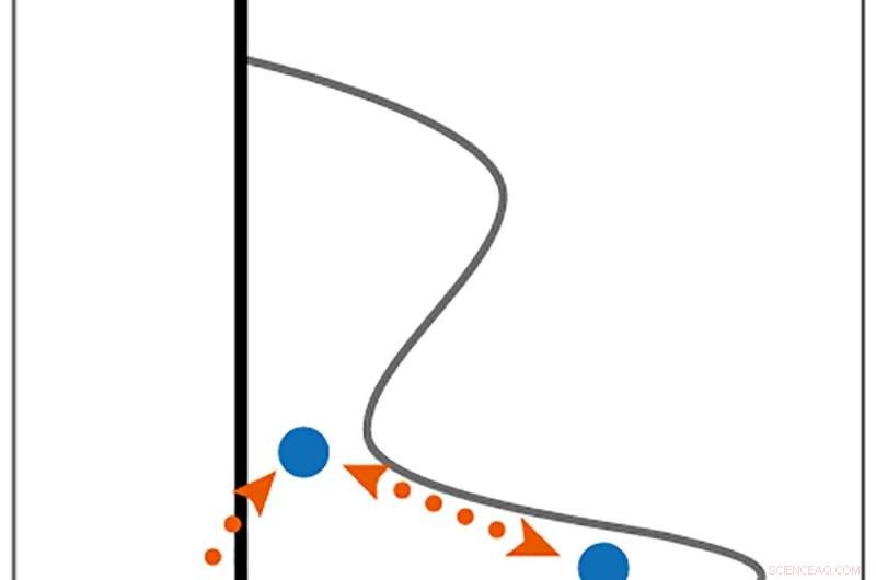 Exploring the Physics Behind Emerging Metallic Materials