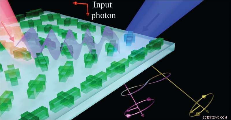 Los Alamos Breakthrough: Mastering Quantum Light Through Metasurface-Induced Entanglement