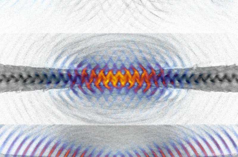 Generating Antimatter Using Laser Pincers at the European XFEL