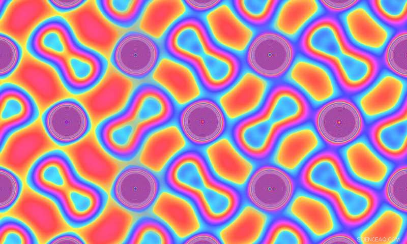 Manganese Sulfide Under Extreme Pressure: Astonishing Phase Transitions