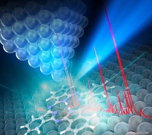 Ultra‑High‑Resolution Single‑Molecule Laser Nanospectroscopy with Micro‑Electron‑Volt Energy Precision