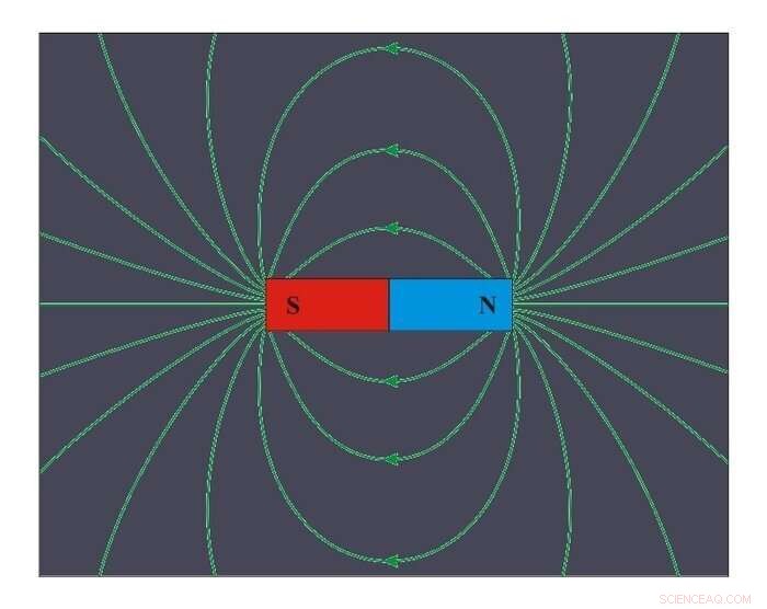 New Method Magnetizes Materials Without External Magnetic Fields