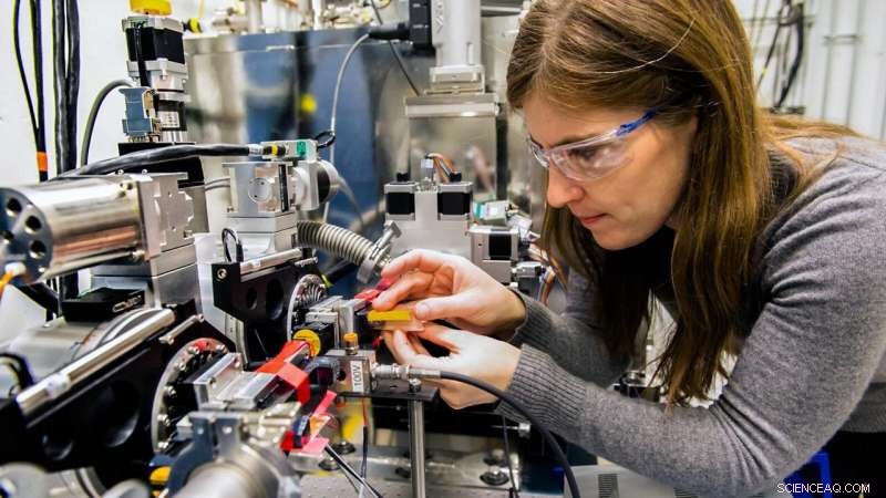 Illuminating Discovery: X‑ray Research at Argonne National Laboratory