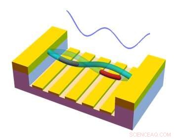 Revolutionizing Quantum Data Storage: A New Viable Approach