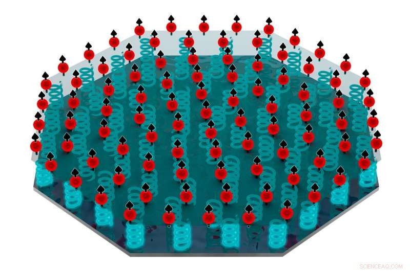 NIST s Quantum Crystal: A Promising New Dark Matter Sensor