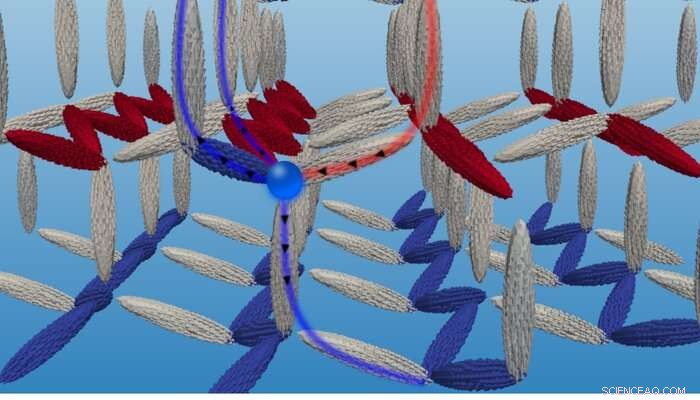 Room-Temperature Control of Emergent Magnetic Monopoles in 3D Nanonetworks