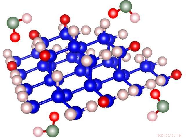 Energy‑Efficient Enrichment of Hydrogen Isotopes in Silicon