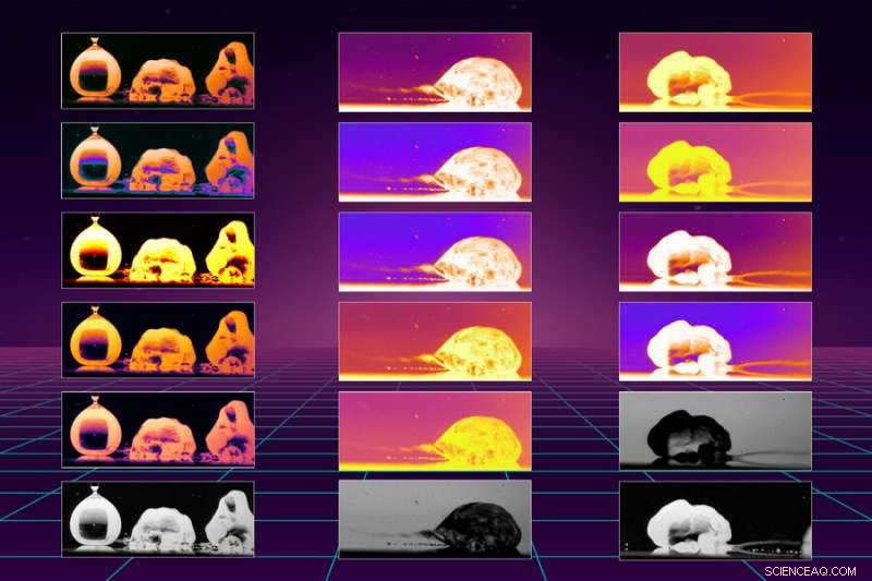 The Science Behind Boiling Droplets Racing Across Hot Oily Surfaces