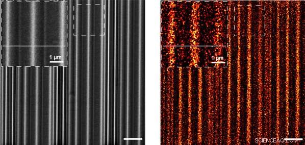 Revolutionizing Chemical Imaging: A Novel Super‑Resolution Microscopy Technique