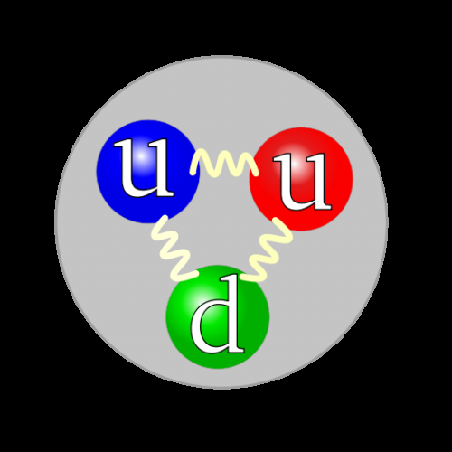 Advanced Cooling Technique Simplifies Key Particle Property Measurements