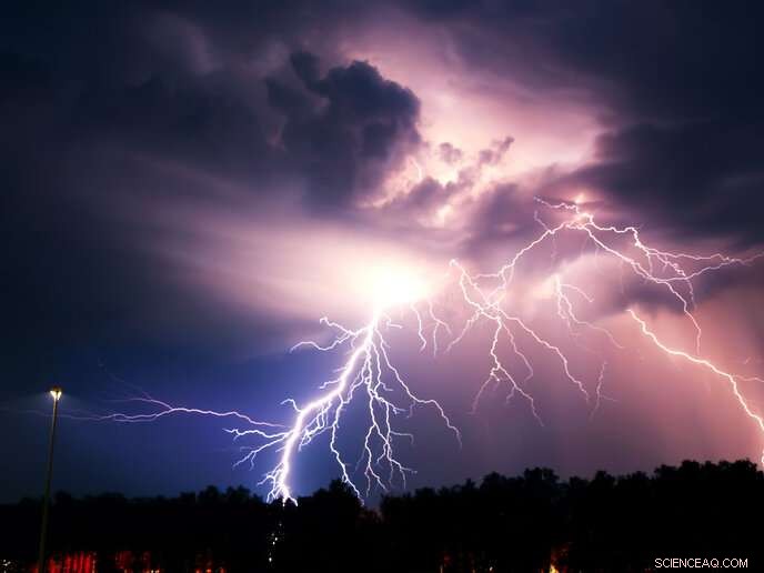 Terawatt Laser Installation Shows How to Safely Control and Divert Lightning