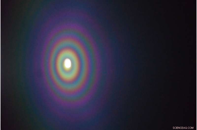 Innovative Rainbow‑Making Technology Enhances Autonomous Vehicle Sign Recognition