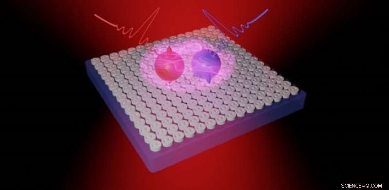 Generating Entangled Photons with Nonlinear Metasurfaces: Advancing Quantum Photonics