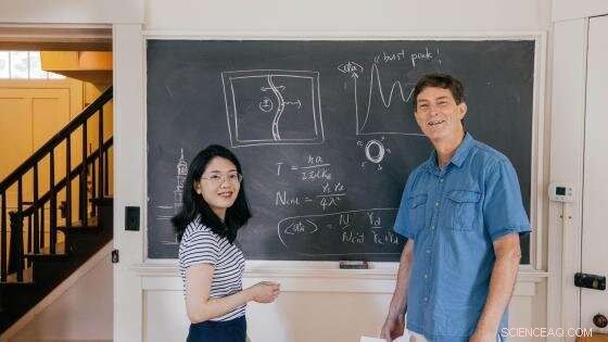 Revolutionary Theory Unlocks Light Detection in Vacuum