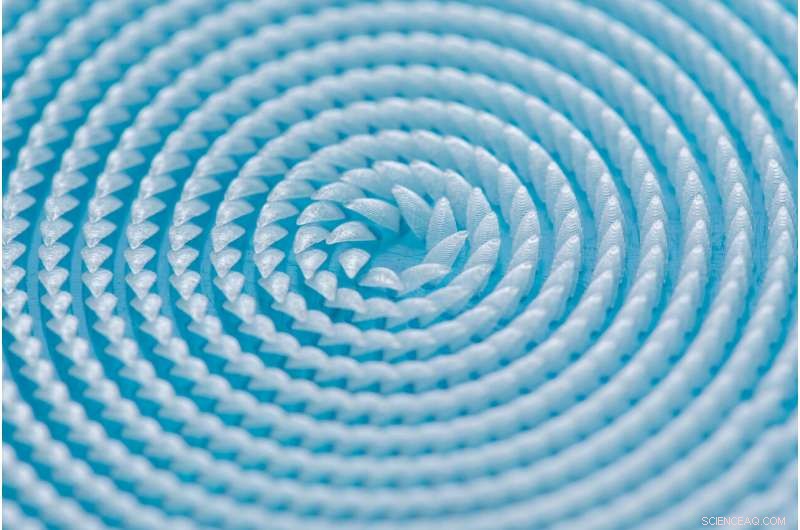 Revolutionary Liquid Directional Steering Achieved on Bio-Inspired Surface