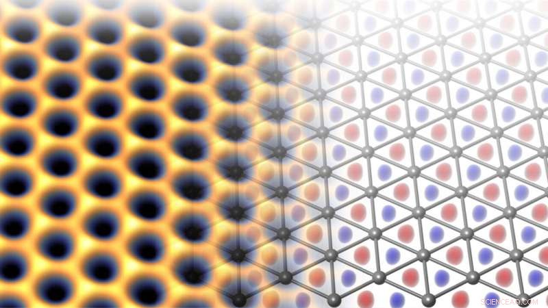 Physicists Engineer Novel Quantum Material with Triangular Honeycomb Lattice