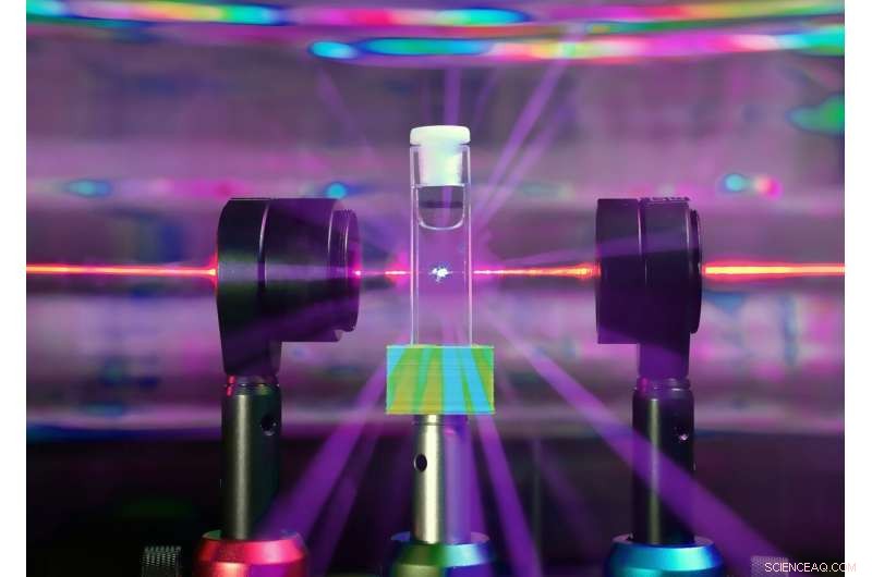 Nanophotonics Breakthrough: Twisting Nanoparticles with Light