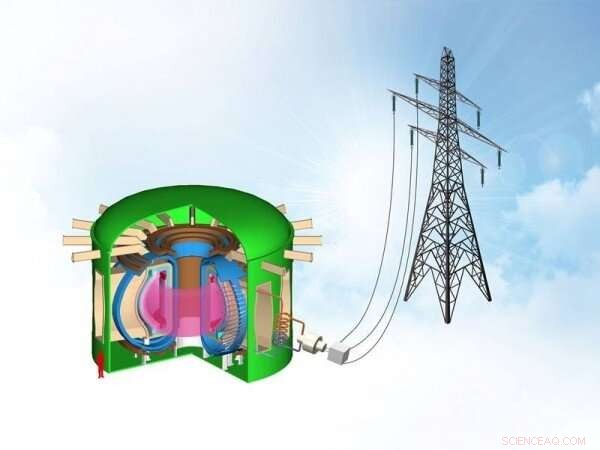 Researchers Simulate Efficient Compact Fusion Power Plant Concept