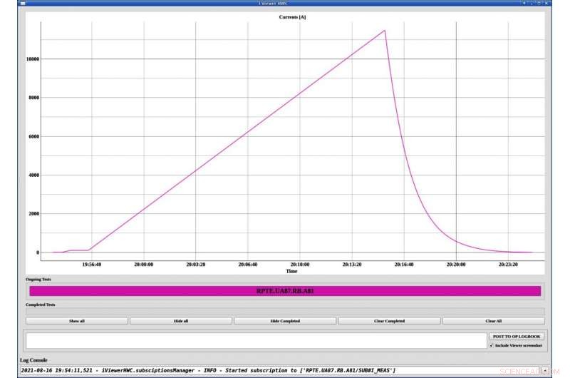 Optimizing Magnet Training for LHC Run 3: Boosting Proton Beam Energy to 6.8 TeV