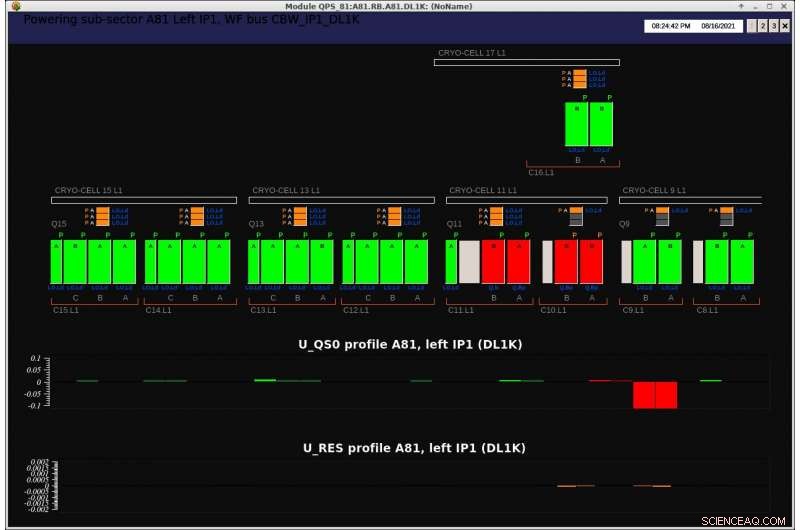 Optimizing Magnet Training for LHC Run 3: Boosting Proton Beam Energy to 6.8 TeV