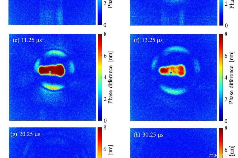 Contactless Detection of Damage in Transparent Materials Using Laser‑Induced Lamb Waves