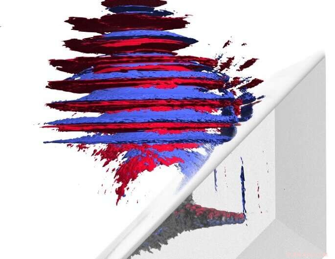 Exploring Strong-Field Quantum Electrodynamics: Unlocking the Limits with Advanced Laser Techniques