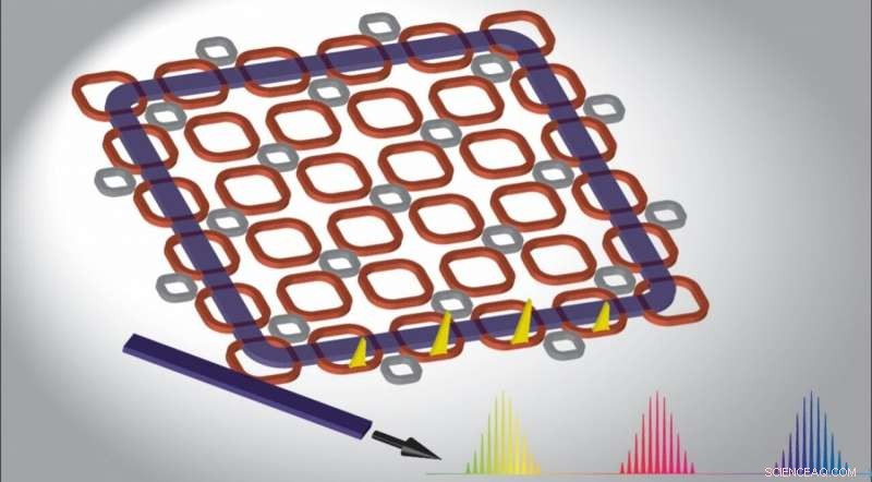 New Micro‑Ring Design Promises Higher Efficiency for On‑Chip Frequency Combs