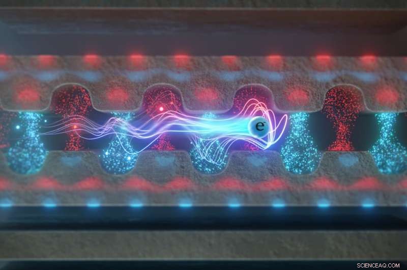 New Research Reveals Quantum Dynamics of Photon–Electron Interactions