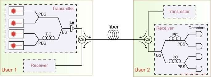 Deploying a 46‑Node Quantum Metropolitan Area Network: Architecture and Implementation