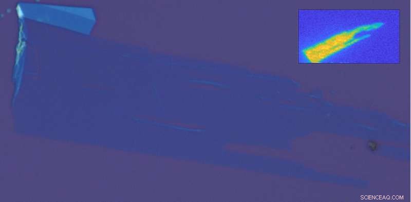 Ultrashort Light Pulses Mimic Continuous Illumination, Revealing Breakthroughs in Nonlinear Optics