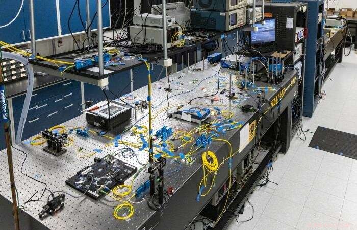 Oak Ridge Lab Achieves First Real-World Quantum Networking Milestone