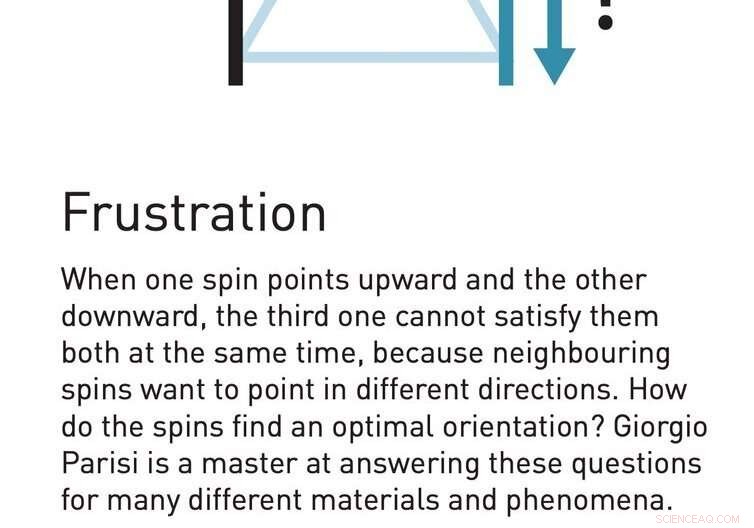 My PhD Supervisor Wins Nobel Prize in Physics: How Their Complex Systems Research Revolutionized Science