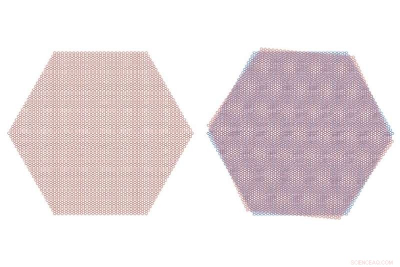 Physicists Reveal Innovative Approach to Harness Exotic Electronic Phenomena