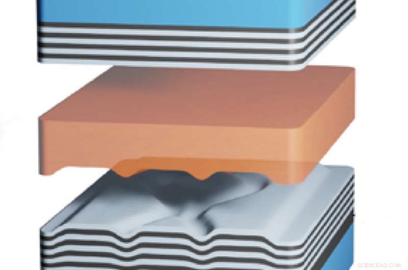 Liquid Light Condensation: How Photons Behave as a Bose–Einstein Condensate