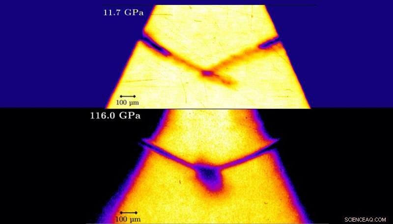 Laser‑Driven Tin Ejecta Microjets Reveal New Particle‑Flow Dynamics