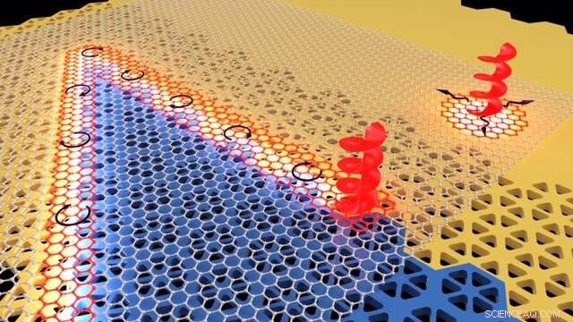 Researchers Announce Breakthrough in Photon‑Phonon Coupling