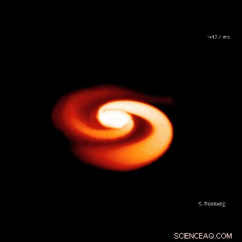 Unveiling the Cosmic Elements That Formed Us