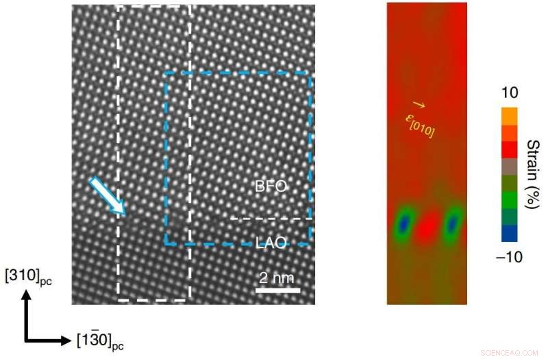 Optimizing BFO s Piezoelectric Performance Under Pressure